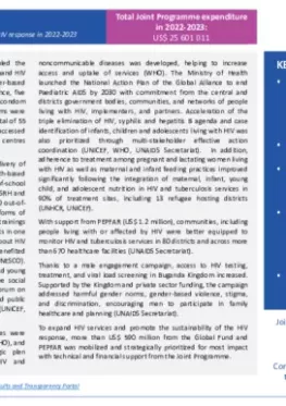 Uganda-country-report_2022-2023