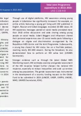 Uzbekistan_2022-2023