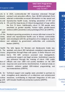 Venezuela-country-report_2024