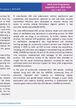 Viet-Nam-country-report_2022-2023